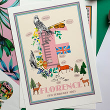 Load image into Gallery viewer, Personalised Letter 'F' Giclée Print