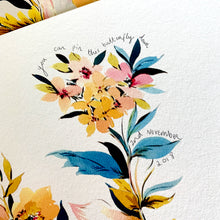 Load image into Gallery viewer, Watercolour Giclée Print