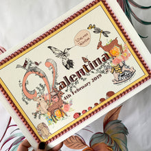 Load image into Gallery viewer, New Baby Girl Giclée Print